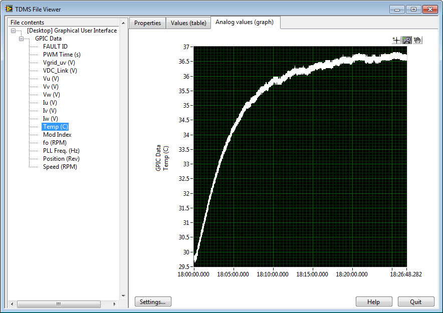 First order temperature data - STGIP Inverter - Heat Up RLC Load.jpg